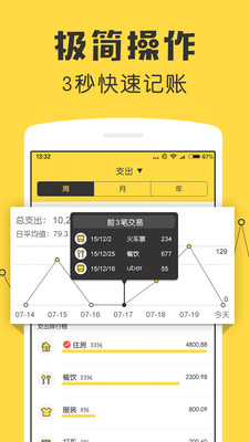 鲨鱼记账app下载免费版最新版