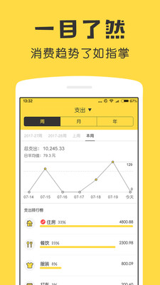 鲨鱼记账app下载免费版下载