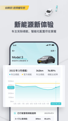 下载懂车帝app最新版2022最新版