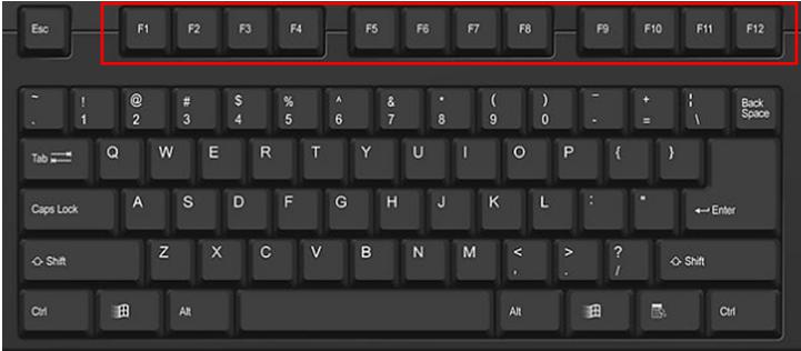 鍵盤頂部十二個f鍵的功能特寫