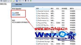 windows7ӡرպô