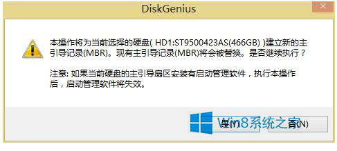 win10ʾInvalid partition tableĽ