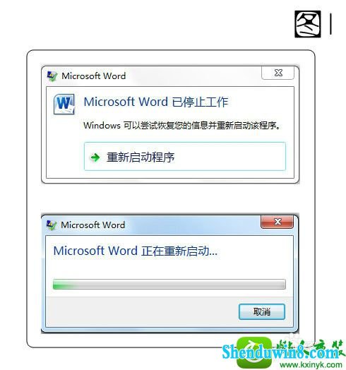 win10ϵͳܵMicrosoft wordֹͣĽ