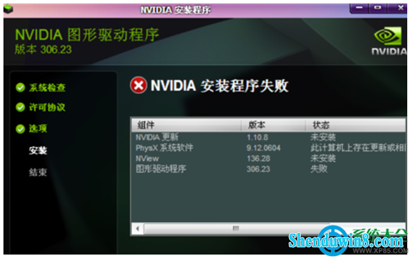 win8.1װԿʾ"nVidiAװʧ"ô   