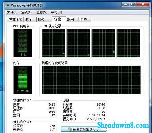 win8.1ڴô죿 