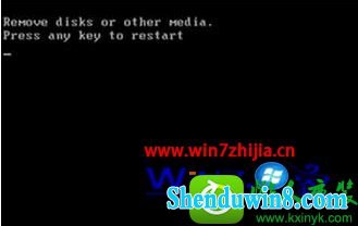 win8.1ϵͳʾRemove disks or other mediaĲ