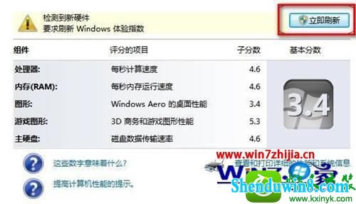 win8.1ϵͳ鿴ϵͳּĲ