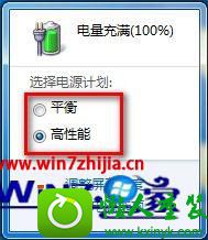 win8.1ϵͳõԴƻĲ