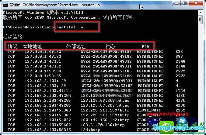 win8.1ϵͳ鿴еǰTCpϢĲ