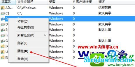 win8.1ϵͳļйȨ Ĳ