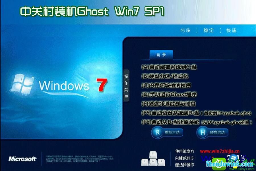 win8.1ϵͳرѸϴ״̬ʾĲ