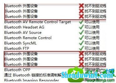 win10ϵͳʼǱ豸ʾBluetooth Χ豸ҲĽ