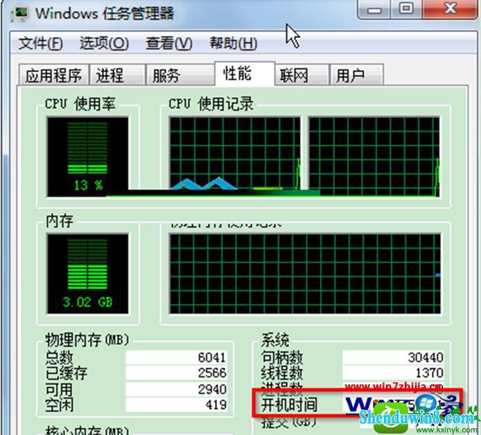 win8.1ϵͳ鿴ж೤ʱĲ