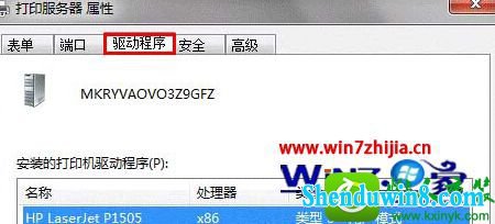 win8.1ϵͳжشӡĲ