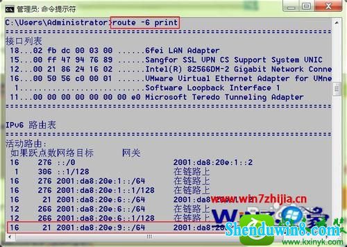win8.1ϵͳipv6·ЭĲ