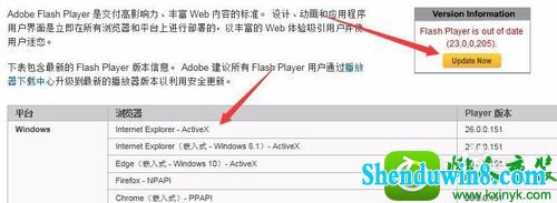 win8.1ϵͳǵFlash汾͵Ľ