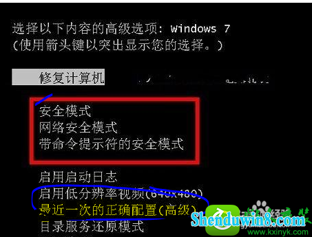 win8.1ϵͳֻʣĽ