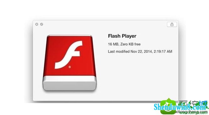 win10ϵͳװAdobe flash playerʾȨ޲㣬޷дĽ