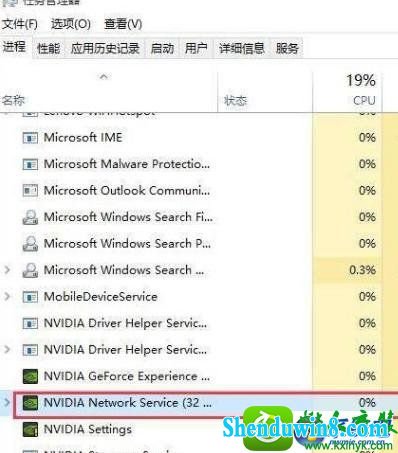 win8.1ϵͳnvidia޷ӵĽ