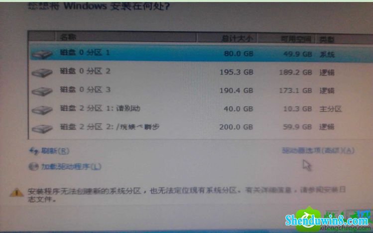 win8.1ϵͳԽʣռ޷Ľ