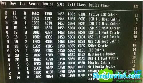 win10ϵͳ޷ϵͳʾA disk read error occurredĽ