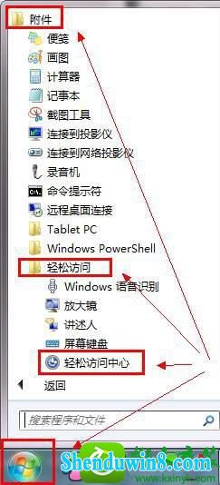 win8.1ϵͳл뷨ʾĽ