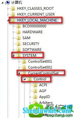 win10ϵͳʼǱʾchecking file system on cĽ