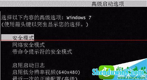 win8.1ϵͳʾ޷ص½ûĽ