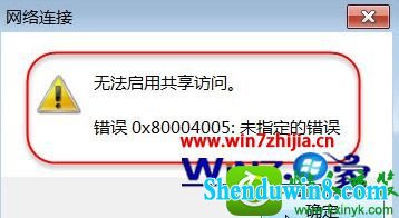 win10ϵͳ޷ùʾox80004005Ľ