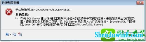 win8.1ϵͳsql serverʾػضʵĽ