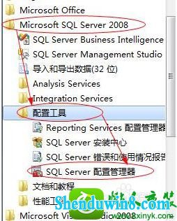 win8.1ϵͳsql serverʾػضʵĽ