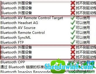 win8.1ϵͳbluetoothΧ豸ҲĽ