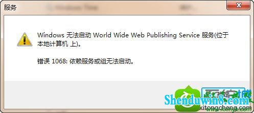 win8.1ϵͳ½iisվʾ޷world wide web publishingĽ