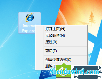 win8.1ϵͳʹieҳʾĽ