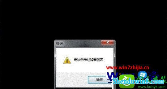 win10ϵͳʹͷʧʾ޷ʾͼ񡱵Ľ