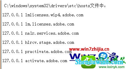 win10ϵͳװAdobe ޷VIPĽ