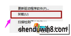 win8ϵͳʾwindowsδ