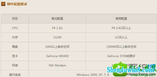 win8.1ϵͳCFʾclient file corruption detectedĽ