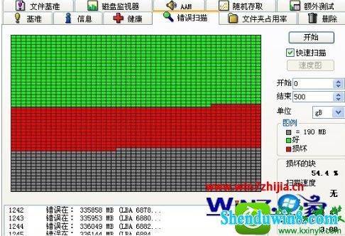 win10ϵͳʾa disk read error occurredĽ