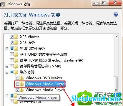 win8.1ϵͳwindows media center޷Ľ