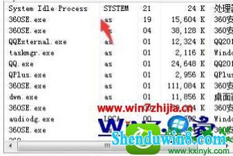 win10ϵͳsystem idle processռʹߵĽ