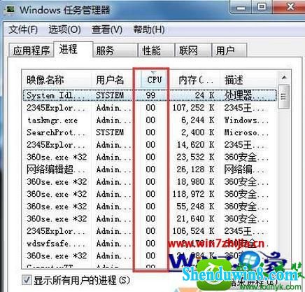 win10ϵͳsystem idle processռʹߵĽ