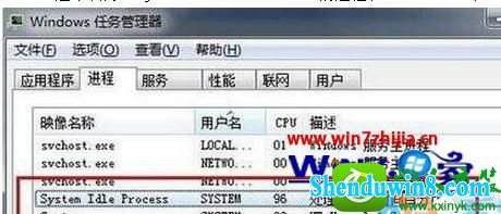 win10ϵͳsystem idle processռʹߵĽ