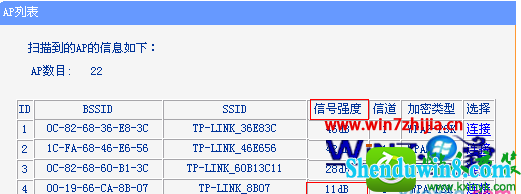 win10ϵͳtl-wr886nŽܵߵĽ