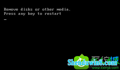 win8.1ϵͳʾRemove disks or other mediaĽ