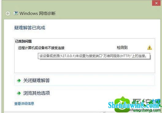 win8.1ϵͳʾ豸Դվ)δΪܶ˿ڡά(HTTp)ϵӡĽ