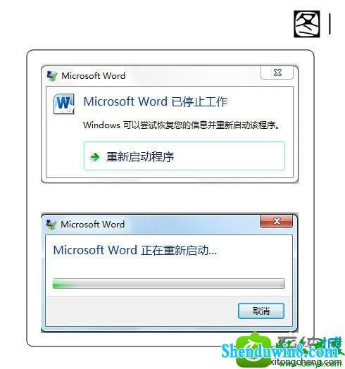 win8.1ϵͳʹword 2010Microsoft wordֹͣĽ