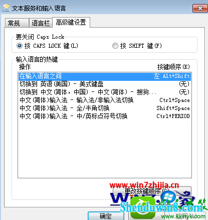 win8.1ϵͳһл뷨ԾĽ