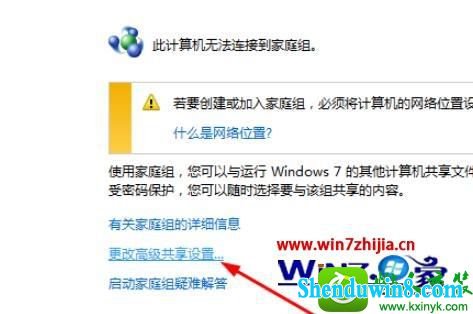 win8.1ϵͳӡҪĽ