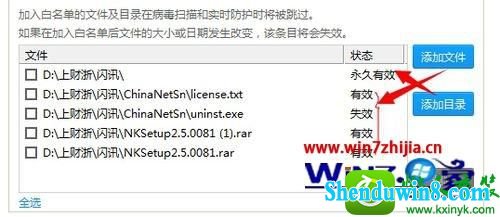 win8.1ϵͳѶʾȱٱҪ°װĽ